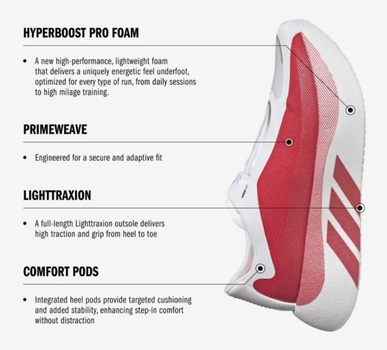 UrbanFit Men's White & Red Performance Running Shoes – Lightweight Athletic Sports