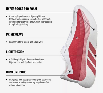 UrbanFit Men's White & Red Performance Running Shoes – Lightweight Athletic Sports